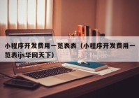 小程序开发费用一览表表（小程序开发费用一览表ijs华网天下）